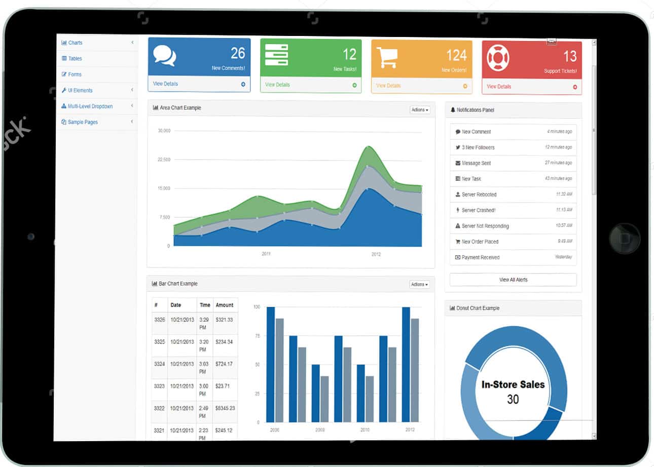 interfaceadminipad Touch Innovation